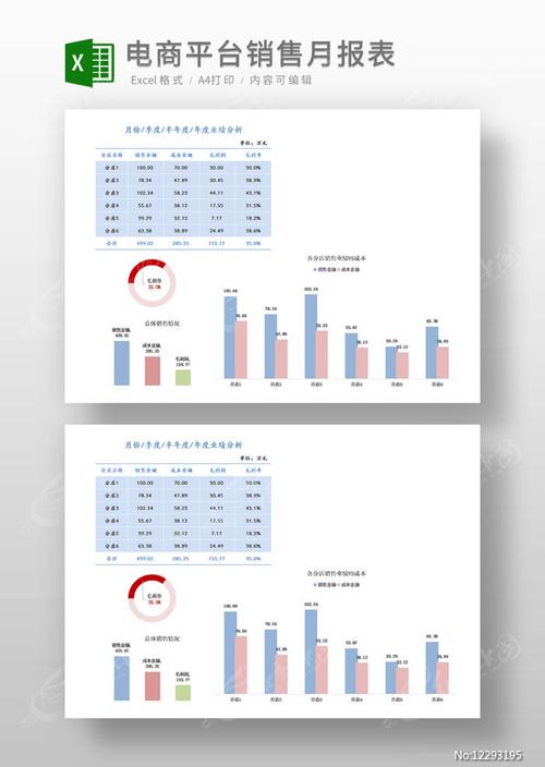 简约产品销售统计报表图片